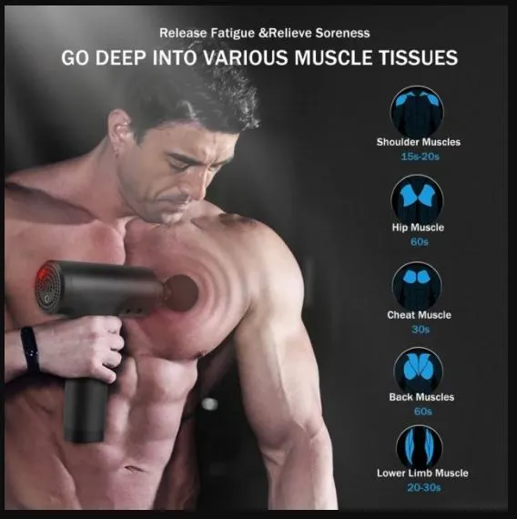 Compact Handheld Deep Tissue Massage Gun with 6 Speeds & 4 Massage Heads image 2