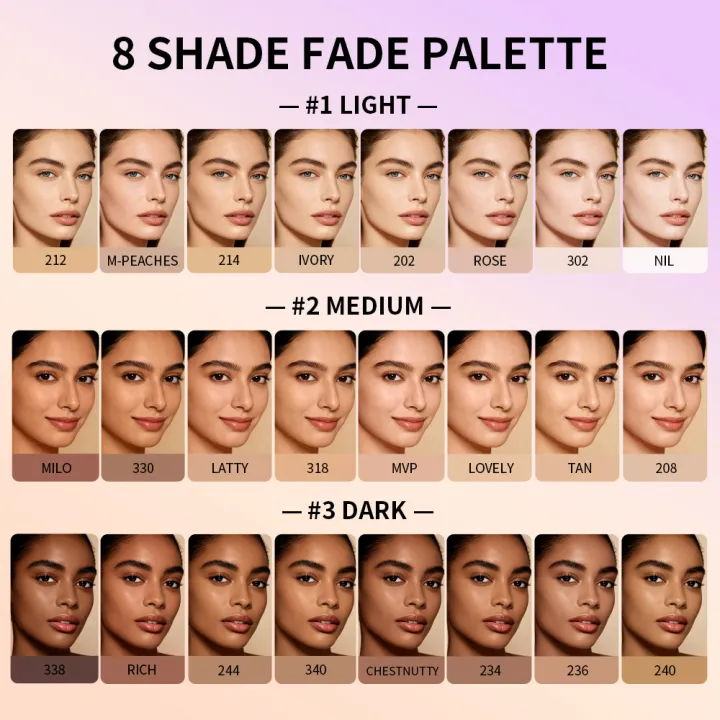 Lakerain 8-Shade Soft Matte Cream Concealer Palette image 5