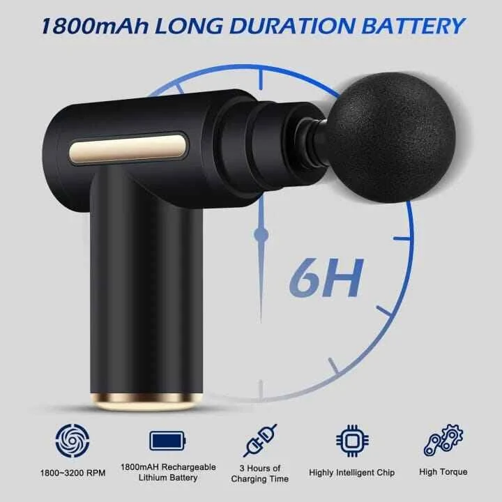 Portable Mini Electric Massage Gun with 6 Speed Levels image 8