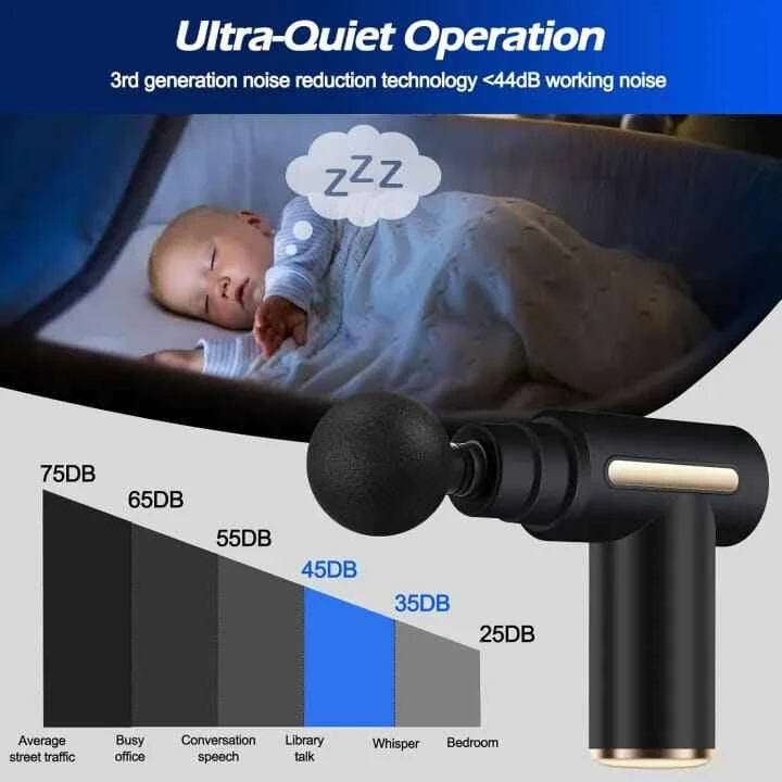 Portable Mini Electric Massage Gun with 6 Speed Levels image 4
