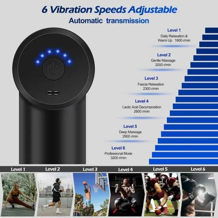 Portable Mini Electric Massage Gun with 6 Speed Levels image 5